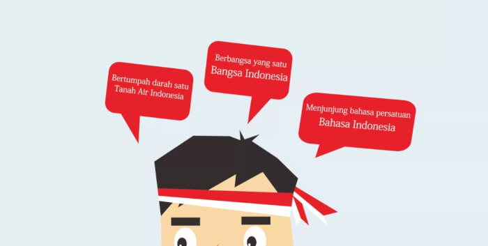 Bagaimana Mengamalkan Sumpah Pemuda Kepada Sikecil? Berikut Beberapa Cara-nya!