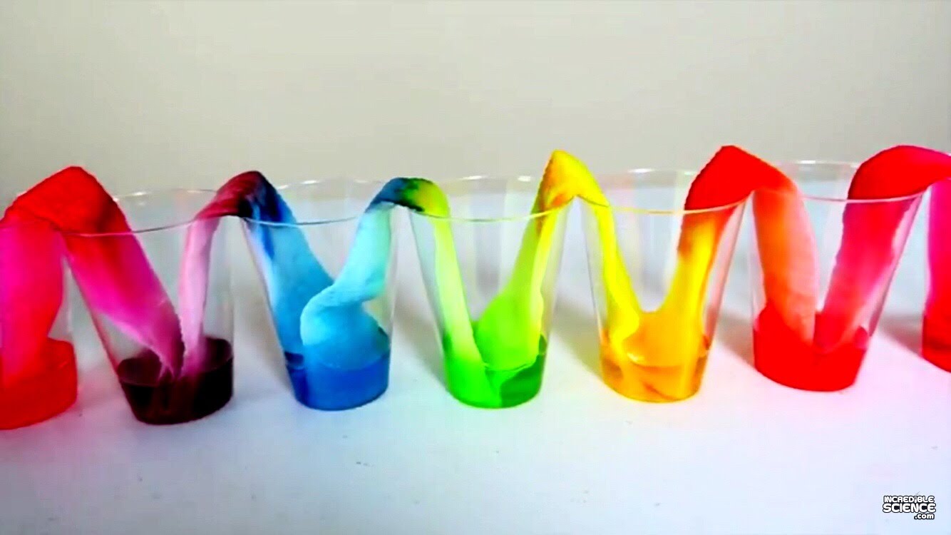 Rambatan Warna! Weekend Activity saat di Rumah Saja