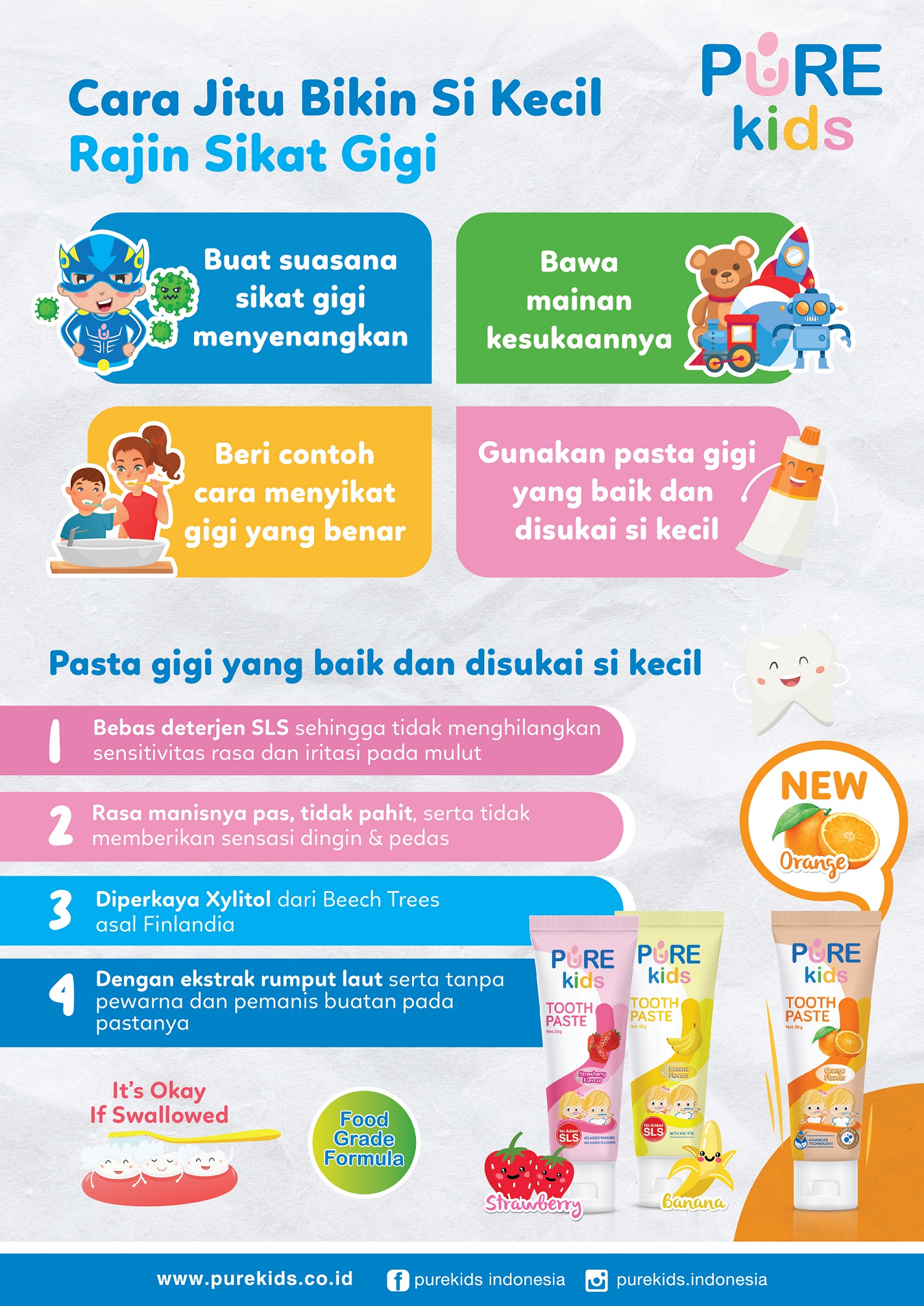 Cara Jitu Membuat Sikecil Rajin Sikat Gigi
