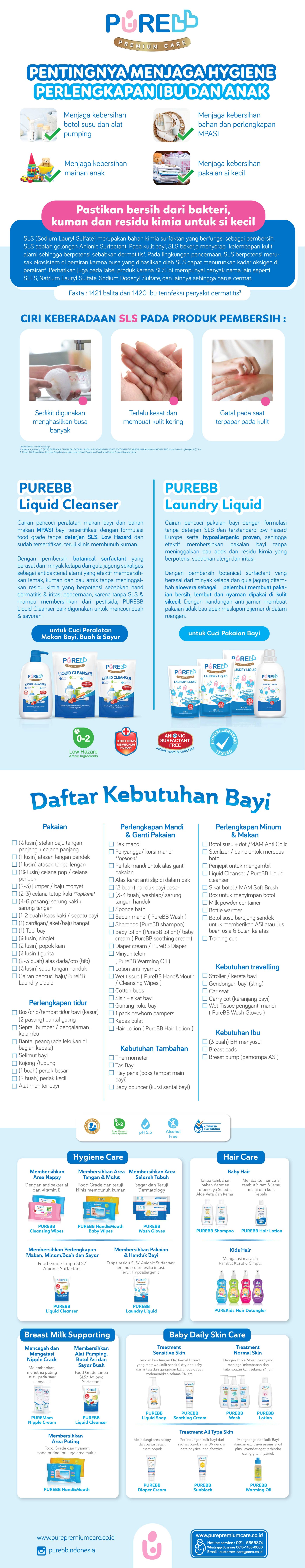 Pentingnya Menjaga Hygiene Perlengkapan Ibu & Anak